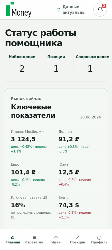 Главная iMoney: статус работы помощника и ключевые показатели рынка