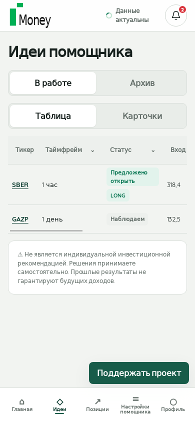 Раздел Идеи в виде таблицы